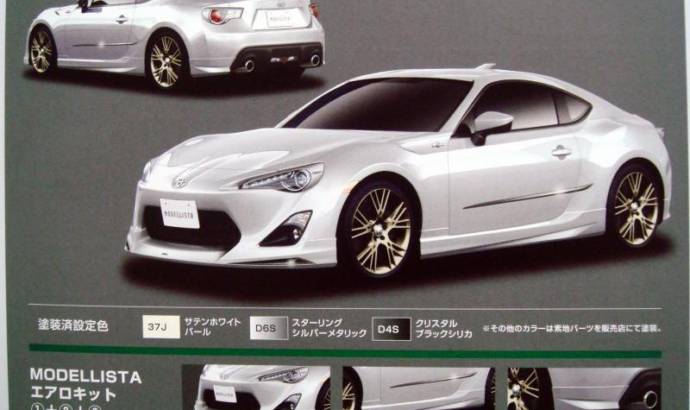 Toyota FT-86 Production Version Leaked