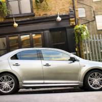 Suzuki Kizashi Sport UK Pricing