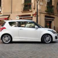 Suzuki Swift Sport Price