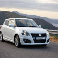 Suzuki Swift Sport Price