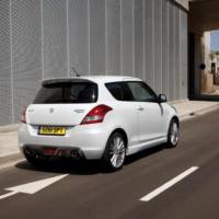 Suzuki Swift Sport Price