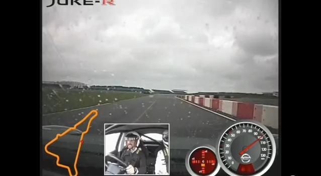 Video: Nissan Juke R Testing on Silverstone