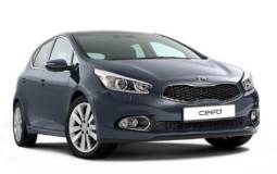 2013 Kia ceed heading to Geneva