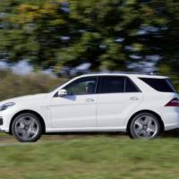 2013 Mercedes ML63 AMG Price