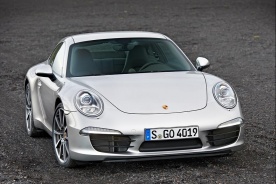 2012 Porsche 911 Price for US