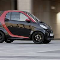 Smart Fortwo Sharpred