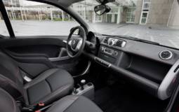 Smart Fortwo Sharpred