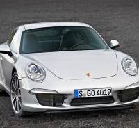 2012 Porsche 911 Price for US