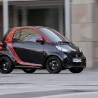 Smart Fortwo Sharpred