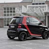 Smart Fortwo Sharpred