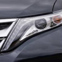 2013 Toyota Venza Facelift Teased