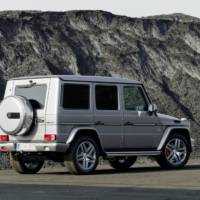 2013 Mercedes G63 AMG and G65 AMG Officiall Details