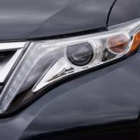 2013 Toyota Venza Facelift Revealed