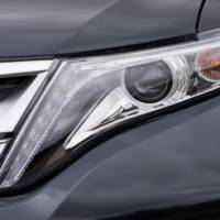 2013 Toyota Venza Facelift Revealed