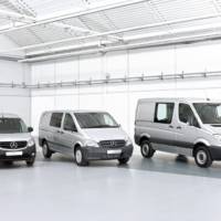 2014 Mercedes Citan Van Unveiled