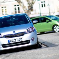 SKODA Citigo Price for UK