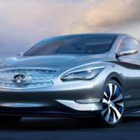 Infiniti LE Pure-Electric Concept Previewed Ahead of NY Debut