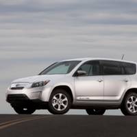 Toyota RAV4 EV Price