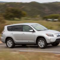 Toyota RAV4 EV Price