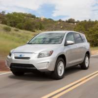 Toyota RAV4 EV Price