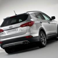 2013 Hyundai Santa Fe UK Price