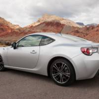 2013 Scion FR-S Price for US