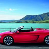 2013 Audi R8 UK Price