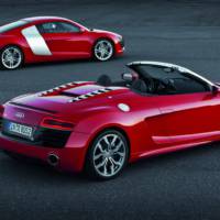 2013 Audi R8 UK Price