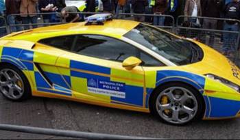 World's Most Popular Police Cars