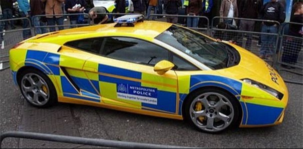 World's Most Popular Police Cars