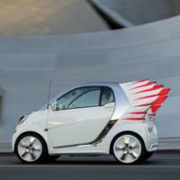 Smart Forjeremy - It gives you wings