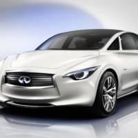 Infiniti will produce its future compact car in Sunderland, UK