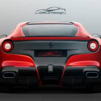 Oakley Design Ferrari F12 Berlinetta is rather a shy temptation