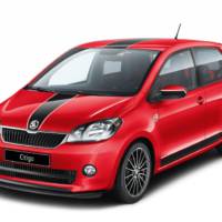 Skoda Citigo Sport limited edition launched