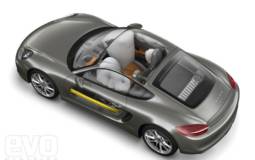 2013 Porsche Cayman technical drawing gallery