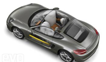 2013 Porsche Cayman technical drawing gallery