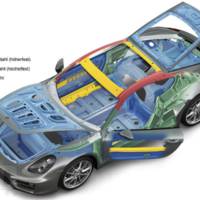 2013 Porsche Cayman technical drawing gallery