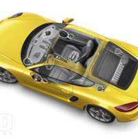 2013 Porsche Cayman technical drawing gallery