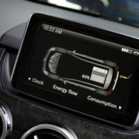 2014 Mercedes B Class Electric Drive makes american debut