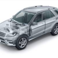 Mercedes M-Class Guard version introduced