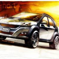 Smart will launch an SUV in 2016