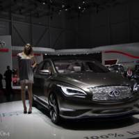 2013 Geneva International Motor Show