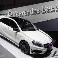 2013 Geneva International Motor Show