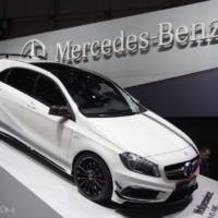 2013 Geneva International Motor Show