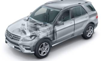 Mercedes M-Class Guard version introduced