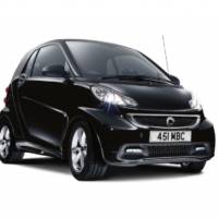 Smart Fortwo Edition 21 gets official in the UK for 9575 pounds