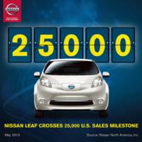 Nissan Leaf reaches 25.000 sales in the US