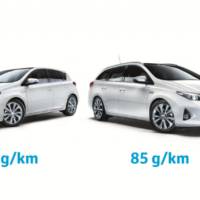 Toyota Auris Hybrid available with 84 g/km emissions
