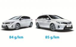 Toyota Auris Hybrid available with 84 g/km emissions