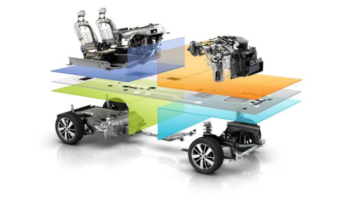 Common Module Family architecture to host 14 Renault and Nissan models